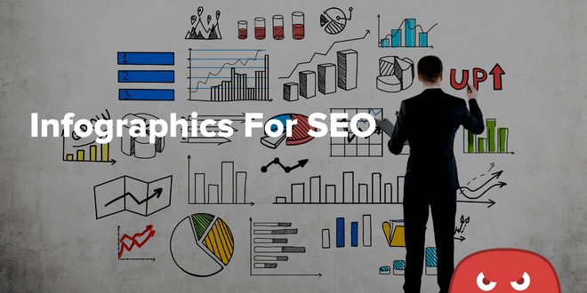 🎯 “First 24 Hours SEO Strategy” – How to Boost Your YouTube Video Right After Upload